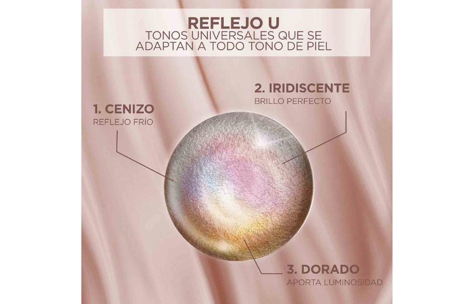 Loreal sin amoniaco